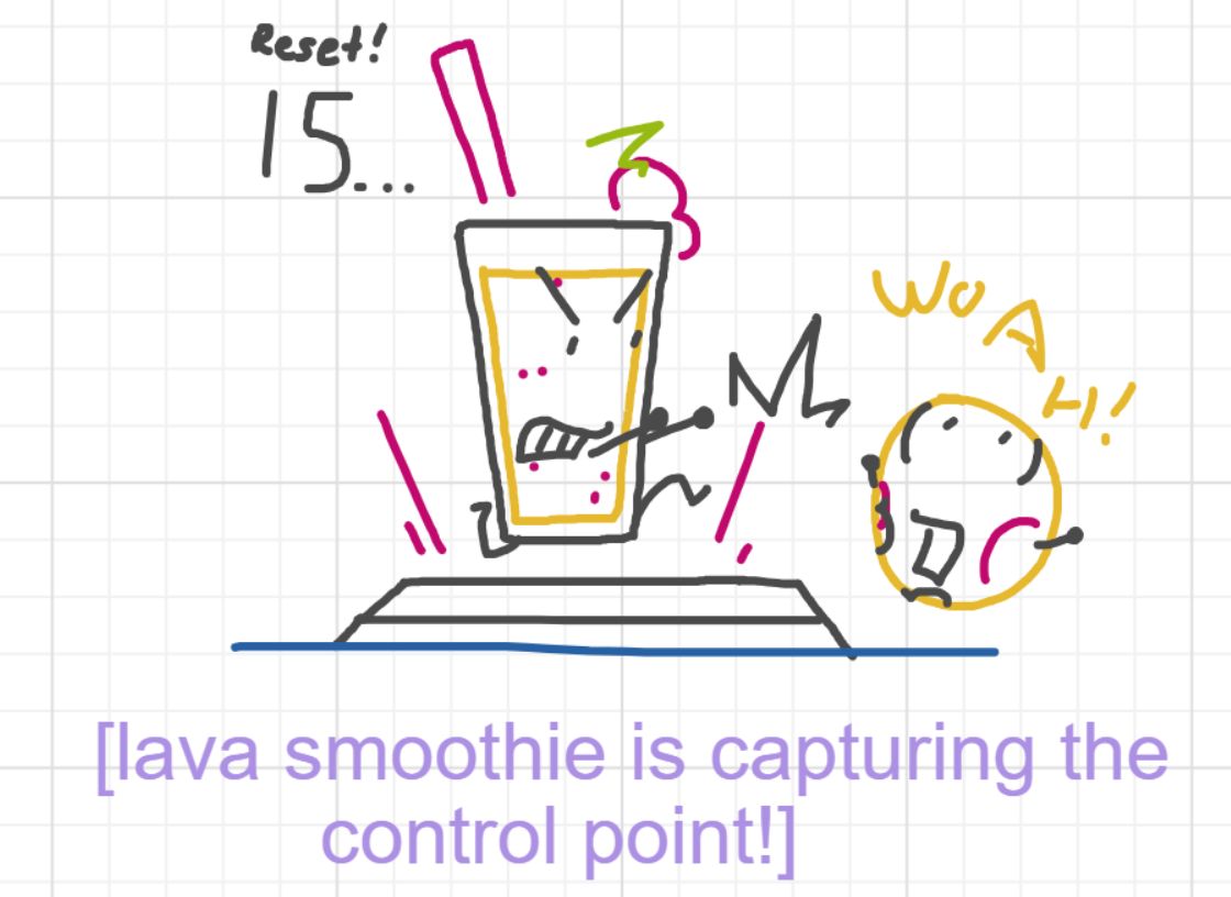 A panel from What's The Point, episode five of the Board Boards object show by Furretwalk/WalkingFurret.